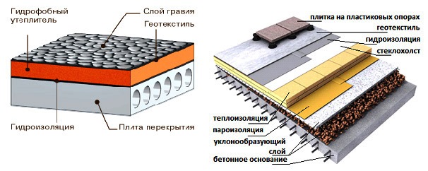 Запеканка с куриным филе и пастой